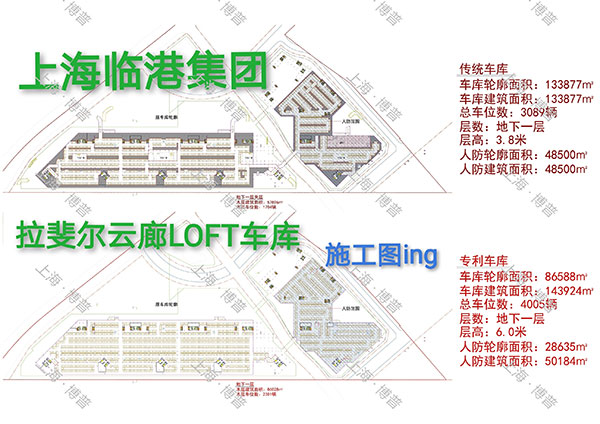 武汉G60科创云廊LOFT专利车库（上海博普授权）